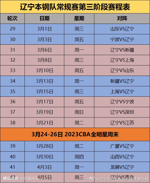 托莫里至少缺阵两个月米兰在对阵萨勒尼塔纳的比赛中，托莫里伤退。